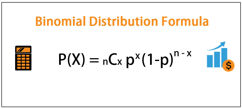 Binomial Distribution Formula Step By Step Calculation Example
