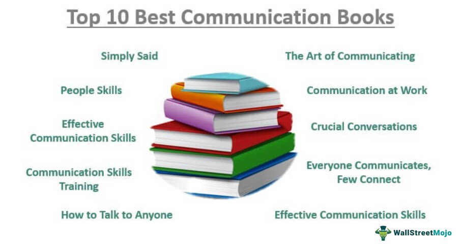 Books on Communication Skills