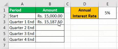 Compound interest examples 2-5