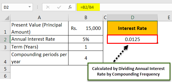 Compound interest examples 3-2