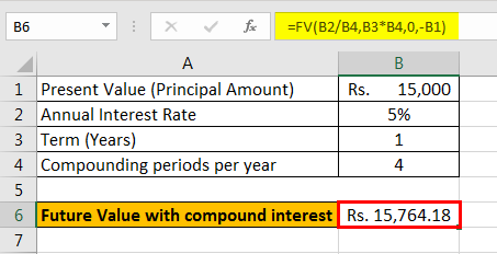 Compound interest examples 4-6