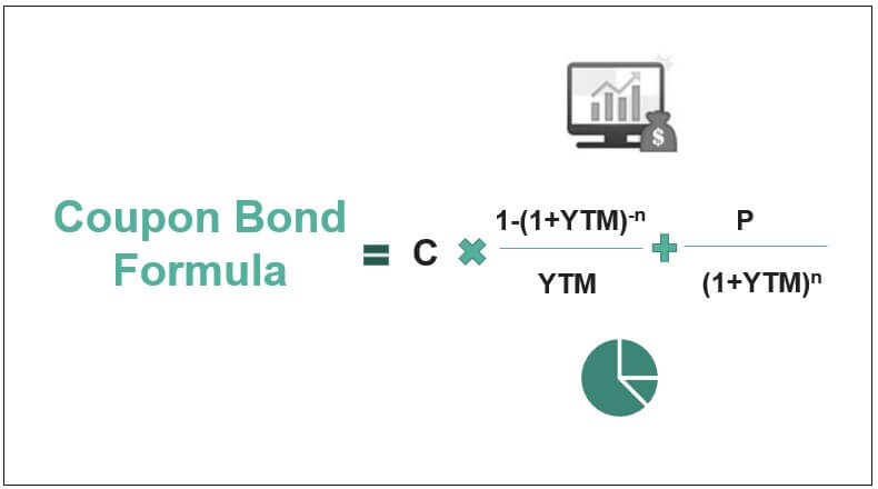 Me sorprendió Aeródromo Hola Coupon Bond Formula | How to Calculate the Price of Coupon Bond?