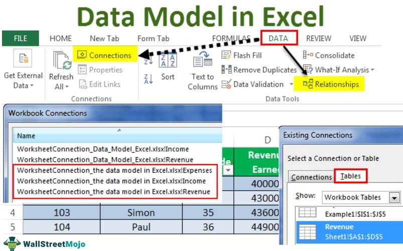 Data Model in Excel