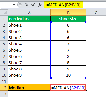 Median Formula How To Calculate Median In Statistics Example