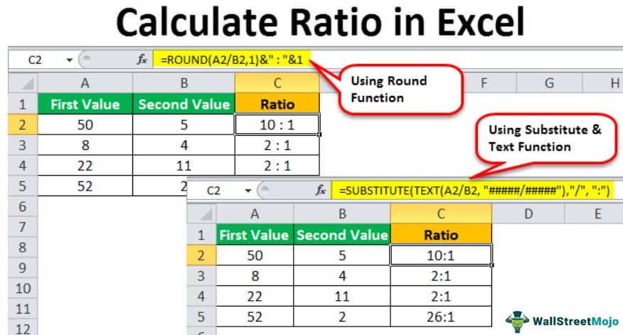 Ratio in Excel Formula