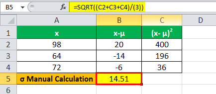 Relative Standard Deviation Formula Eg1.2