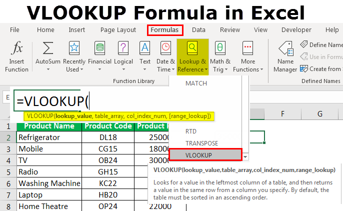 All about Vlookup