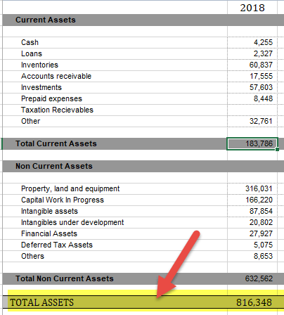Us Gaap Illustrative Financial Statements 2018 Inventory On Balance Sheet Example