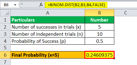 calculate binomial distribution example 4.2
