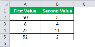 calculate ratio in excel example 1.1