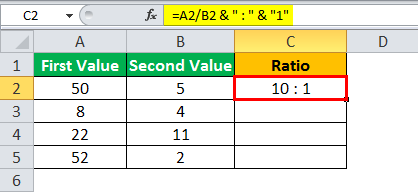 calculate ratio in excel example 1.4