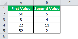calculate ratio in excel example 2.1