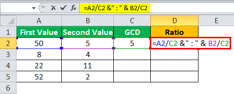calculate ratio in excel example 2.3
