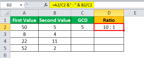 calculate ratio in excel example 2.4