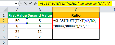 calculate ratio in excel example 3.2