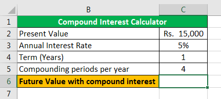 compound interest examples