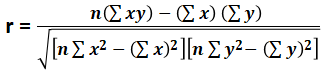 correlation coefficient Formula