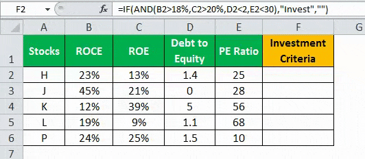 If and in Excel example 3.3