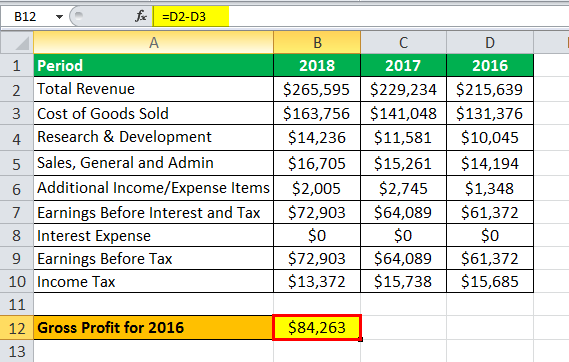 income statement eg1.1png