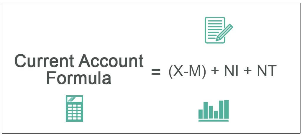 Current-Account-Formula