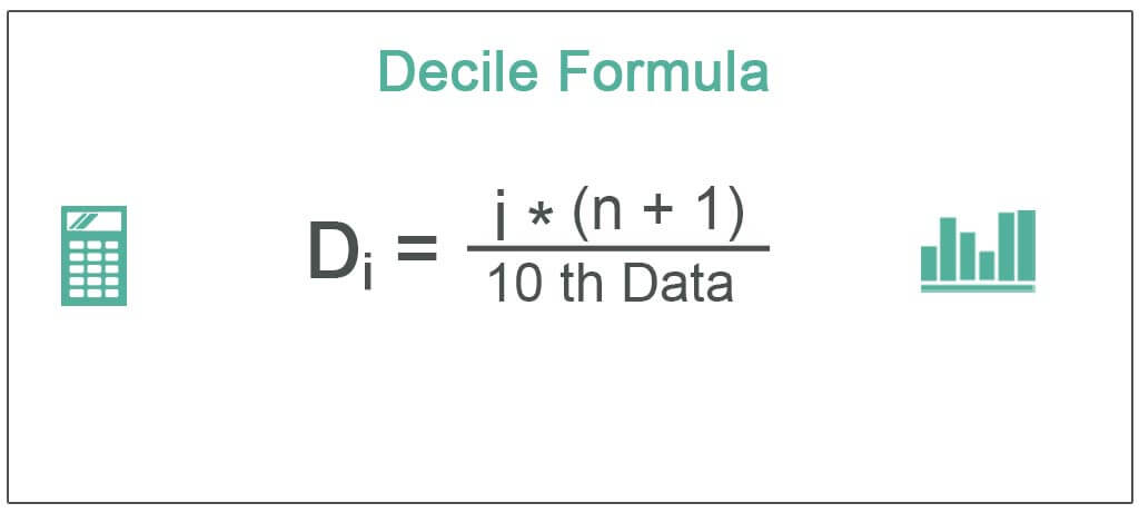Decile-Formula