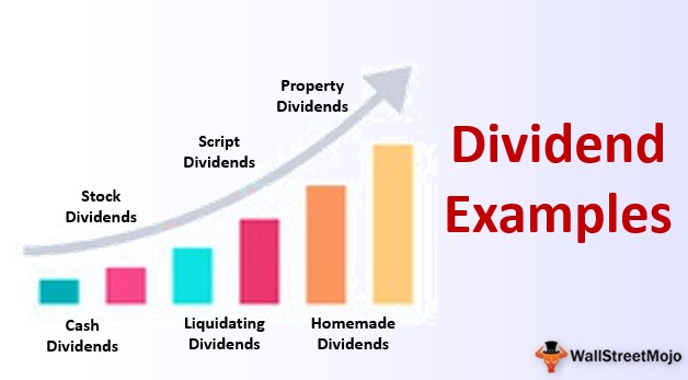 dividends value investing blogs