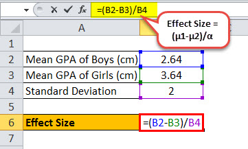 Effect size formula example2.1jpg
