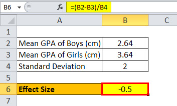 Effect size formula example2.2jpg