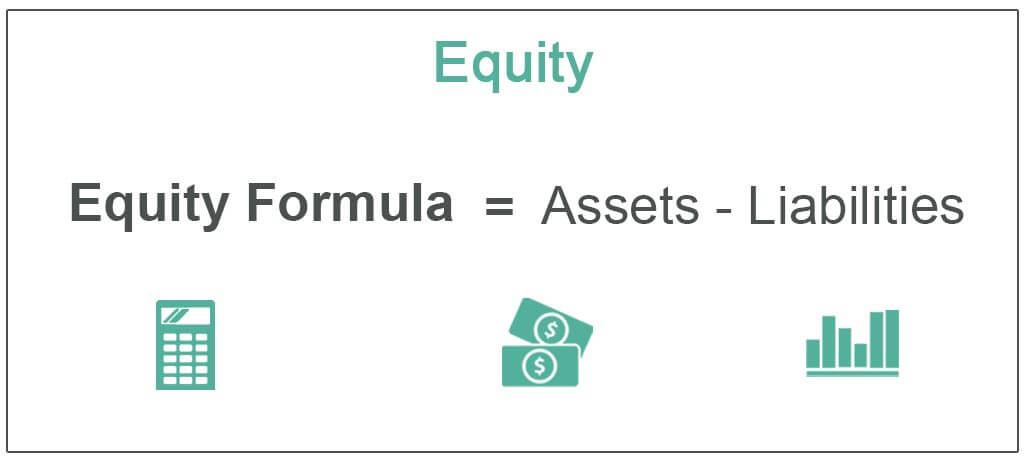 Equity-Formula