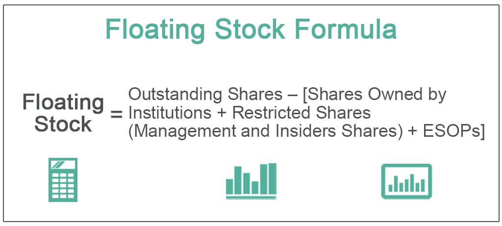 Floating Stock (Definition, Example) | How to Calculate?