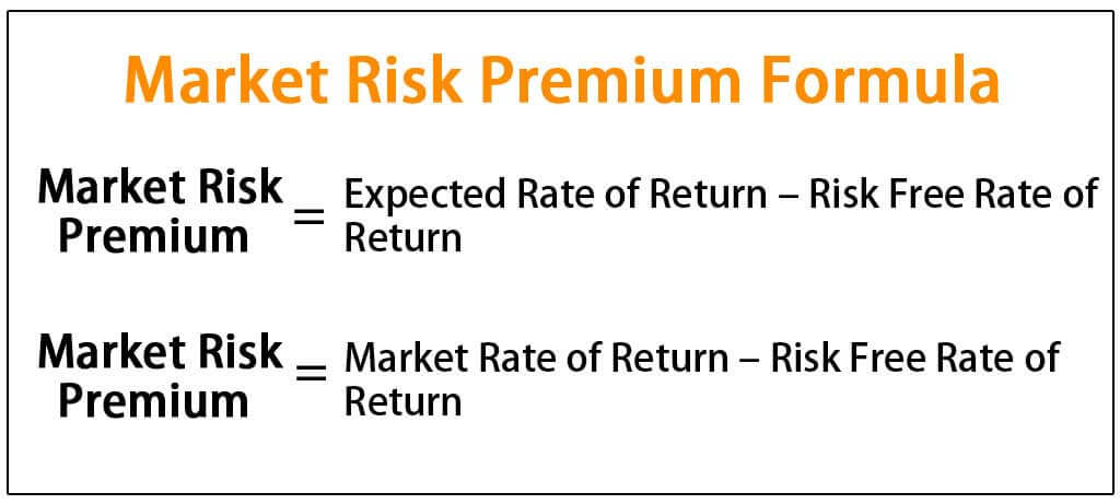 Market Risk Premium Formula How To Calculate Rp Step By Step