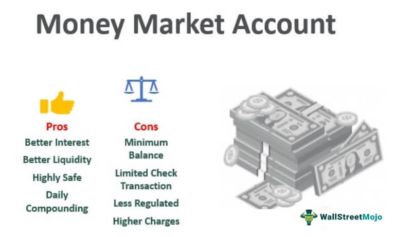 Money Market Account Definition Examples How It Works