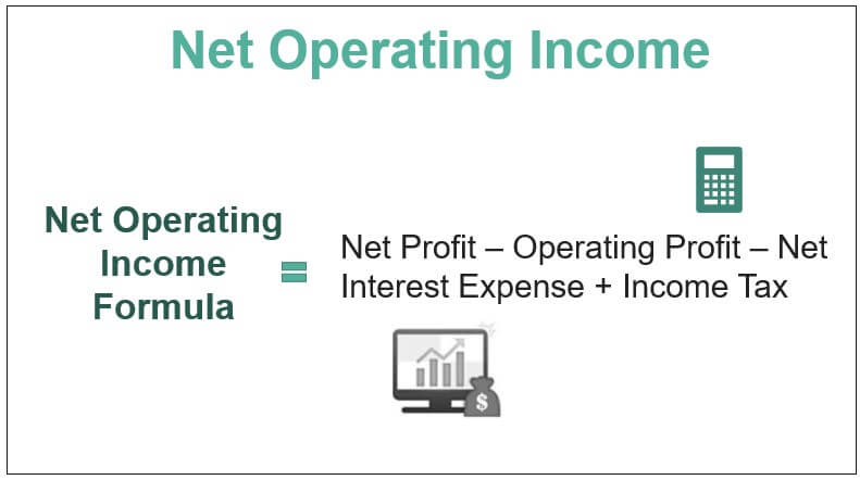Non operating income definition kraft usa investing businessweek karyn