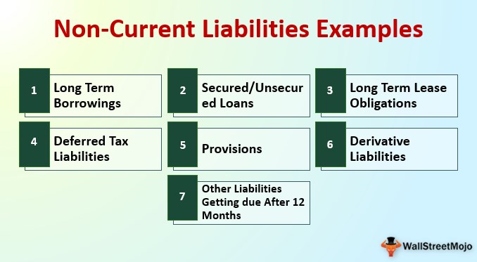 what is a liability in accounting