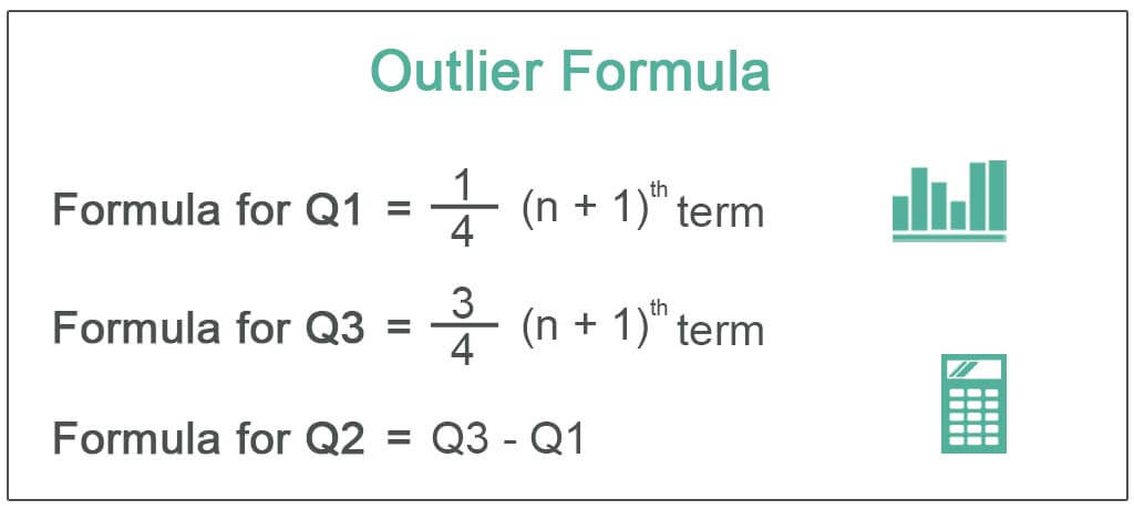 Outlier Formula Step By Step Calculation Of Outlier With Example