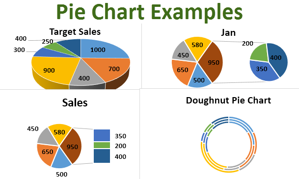Pie-Chart-Examples.png