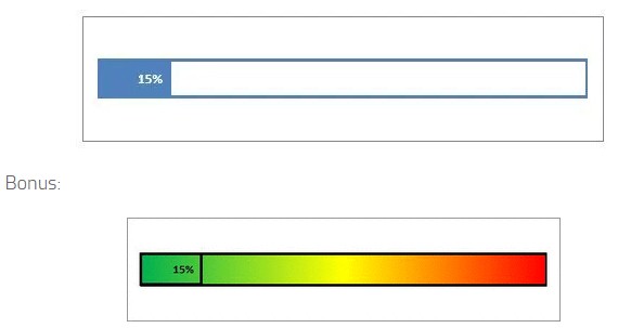 Progress Bar Chart In Excel