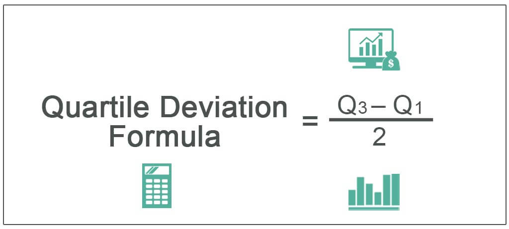 Quartile-Deviation-Formula