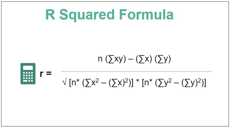 R Squared Formula