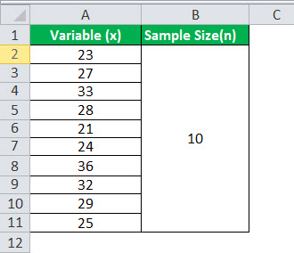 Sample Standard deviation formula example2