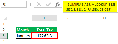 Sumif with Vlookup Example 1-3