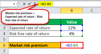 market premium formula example 1.2