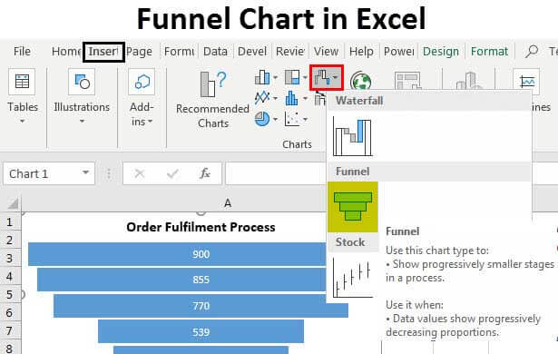 Excel Pyramid Chart Template