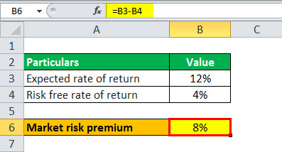 market premium formula example 1.3