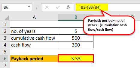 payback period example 1.1