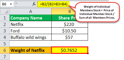 price-weighted index example 1
