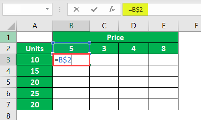$ Symbol in Excel 2.2.4