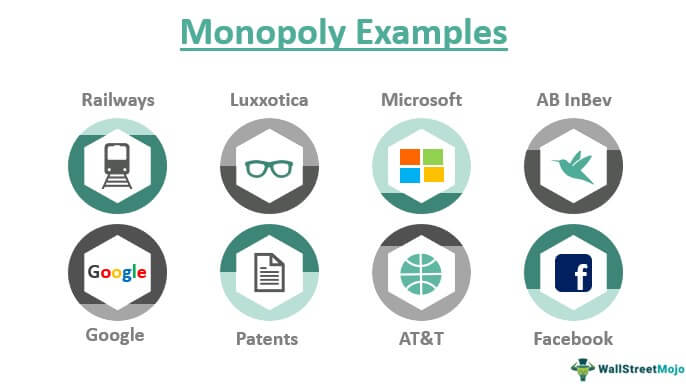 examples of monopoly companies