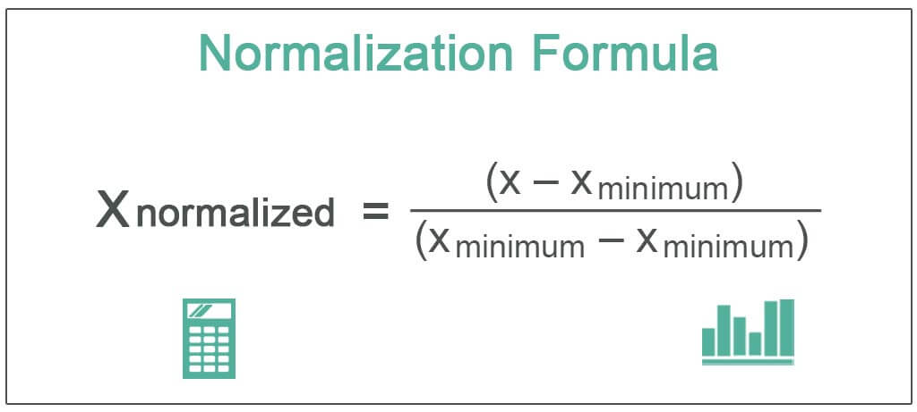 Normalization-Formula