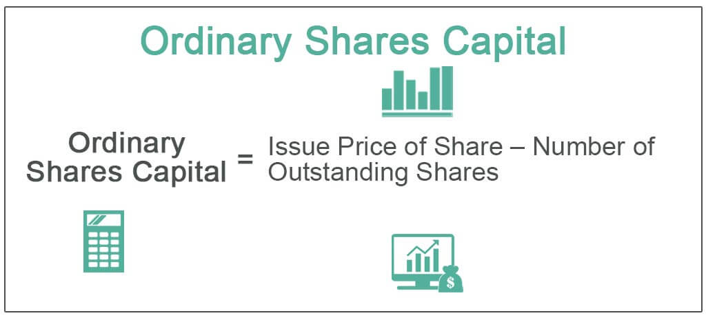Ordinary-Shares-Capital